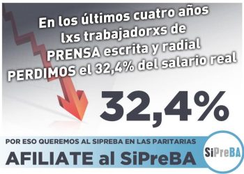 Ante la pérdida de los salarios, el SiPreBA a las Paritarias