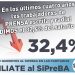 Ante la pérdida de los salarios, el SiPreBA a las Paritarias