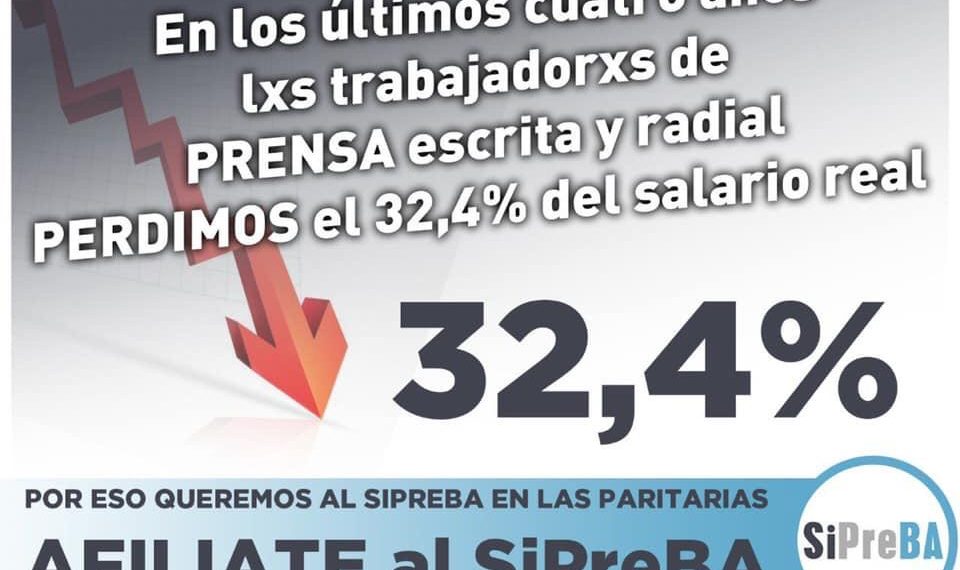 Ante la pérdida de los salarios, el SiPreBA a las Paritarias