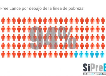 Informe sobre trabajadores/as de prensa free lance 2019