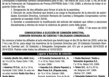 El SiPreBA convoca a Asamblea Ordinaria y a Asamblea Extraordinaria