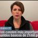 Continúa la campaña de reclamo salarial del SiPreBA