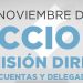 Elecciones SiPreBA 2021: comunicación de la Junta Electoral
