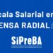 Escala salarial prensa radial 2025